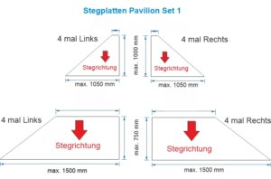 Pavillon Stegplatten Set 1