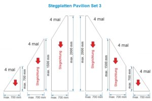 Pavillon Stegplatten Set 2